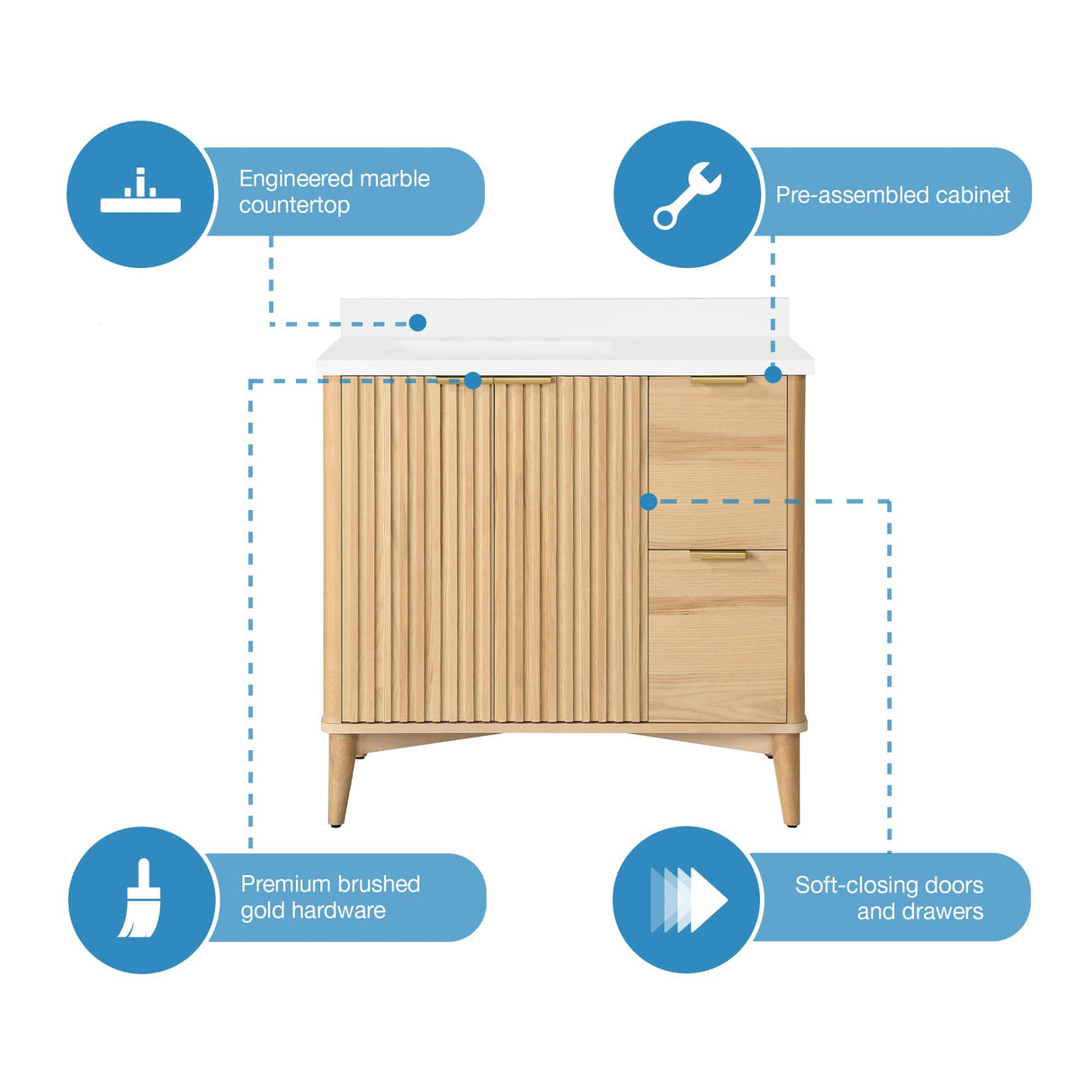 OVE Decors Indy 36 in. Undermount Single Sink Bathroom Vanity with White Engineered Marble Top, Rustic Ash OVE Decors
