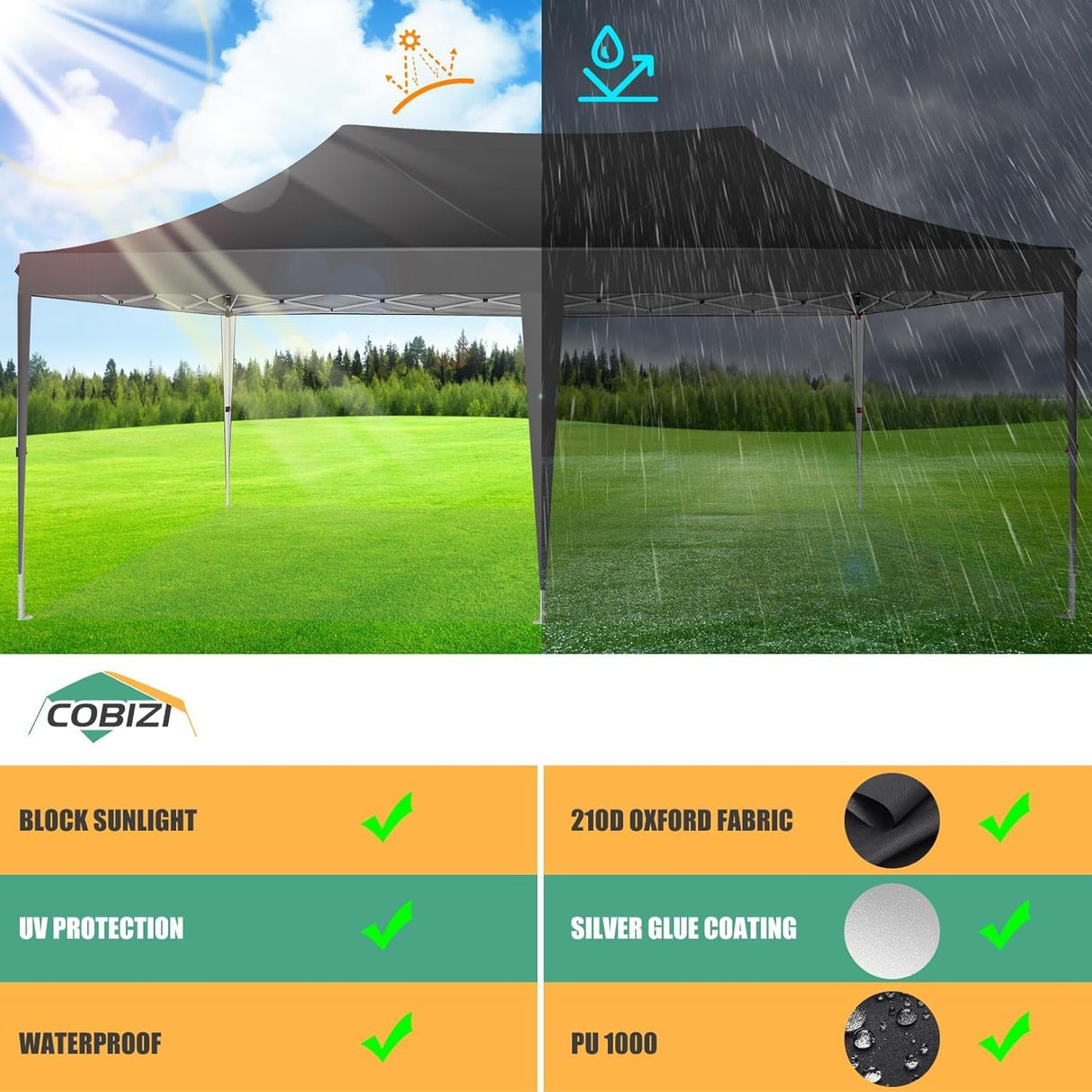 COBIZI 10x20 Pop Up Canopy with 6 Sidewalls,10x20 Canopy Tent Frame Upgraded with 3 Adjustable Heights,Waterproof UV50+ Outdoor Party Commercial Ez Up Gazebos with Carry Bag(10 x 20 ft Black) COBIZI