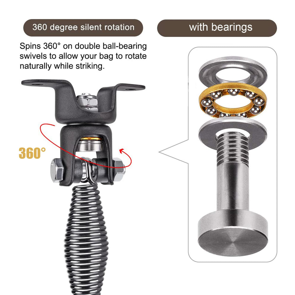 BeneLabel Punching Bag Hanger with Spring 360° Rotation Heavy Bag Beam Hanger Beam Mount Hardware Bracket for Boxing Bag with Carabiner, 150 LB Capacity BeneLabel