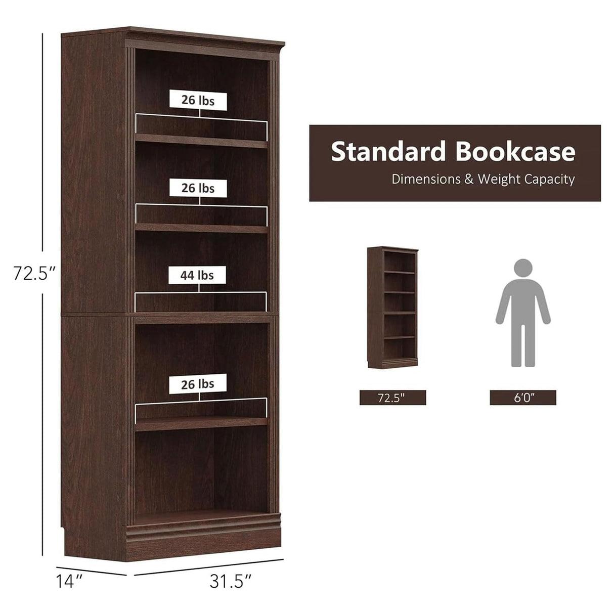 JAHRSTIM Halston Standard Bookcase, Adjustable Storage Open Display Shelving Unit for Home and Office Space, 31.49”L x 13.77”W x 72.8”H, Dark Cherry JAHRSTIM