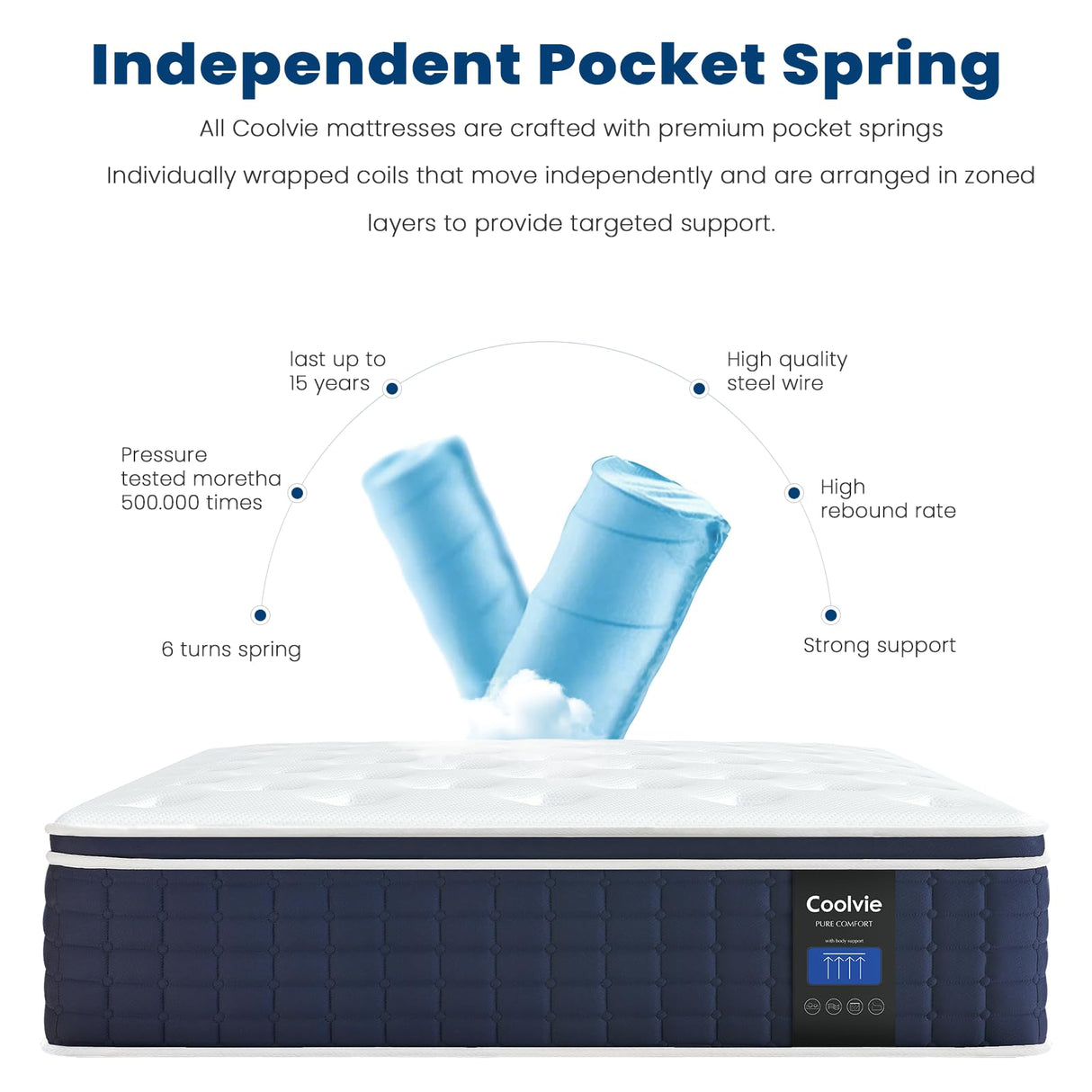 Coolvie 14 Inch King Mattress, Medium Plush Gel Memory Foam Mattress Hybrid, Double Cooling King Size in a Box Euro Top with CertiPUR-US Certified Foam, Supportive Pocket Coil for Motion Isolation Coolvie