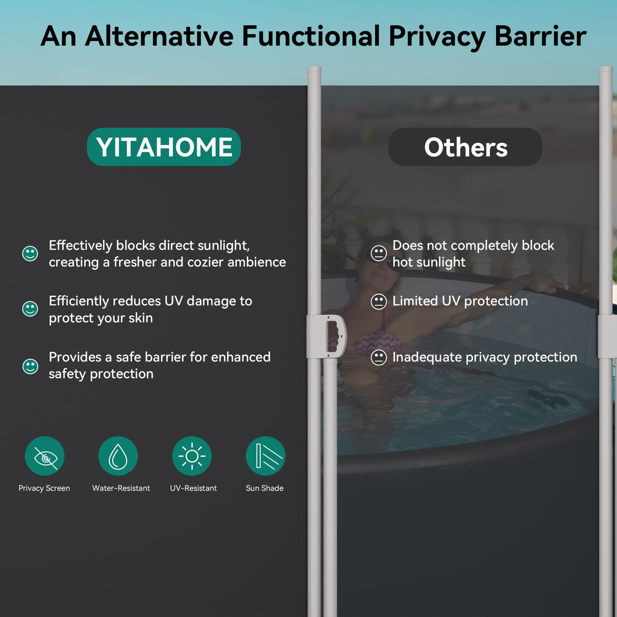 DWVO 236''X 71'' Double Side Awning Retractable Side Awning Folding Privacy Screen Privacy Fence Waterproof UV-Resistant Privacy Awning Outdoor for Garden, Deck, Patio, Pools, Balcony, Black DWVO