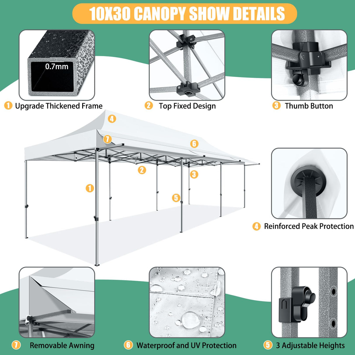 COBIZI 10x30 Pop Up Canopy Tent with Awning,Heavy Duty Canopy UPF 50+ All Season Wind Waterproof Commercial Outdoor Street Vendors Party Tents for Parties Canopy with Roller Bag(10 x 30 ft White) COBIZI