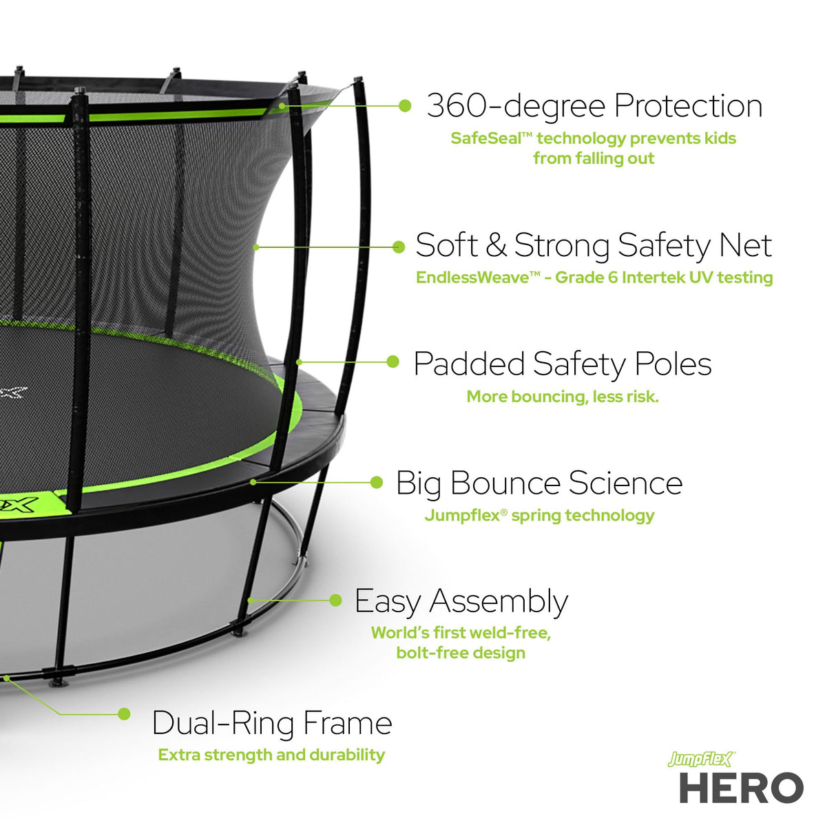 JumpFlex Hero Round Outdoor Backyard Trampoline with Net Safety Enclosure and Ladder, 15ft Jumpflex