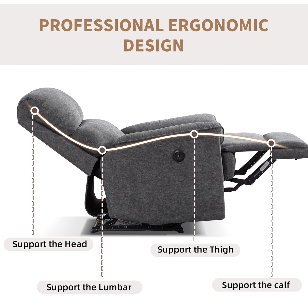 HAOMARKETS Power Recliner Chair for Adults with USB Port, Breathable Fabric Electric Recliners with High Back, Single Overstuffed Heavy Duty Reclining Sofa for Small Spaces Living Room Bedroom HAOMARKETS