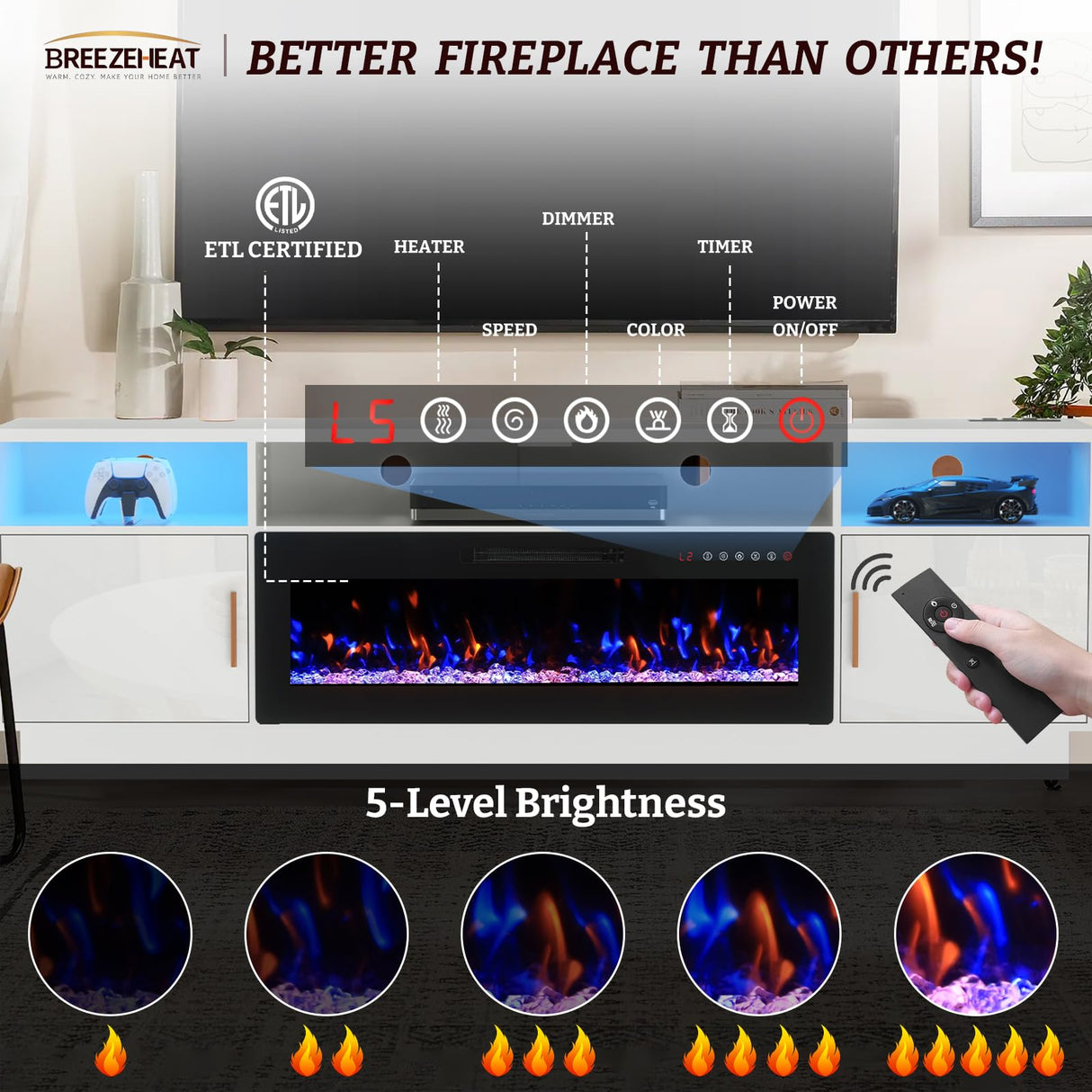 BREEZEHEAT Electric Fireplace TV Stand-Led Entertainment Center-80 inch TV Stand with 42" Electric Fireplace-Living Room Tv Cabinet with Storage for TVs Up to 85",Modern Media Console (White) BREEZEHEAT