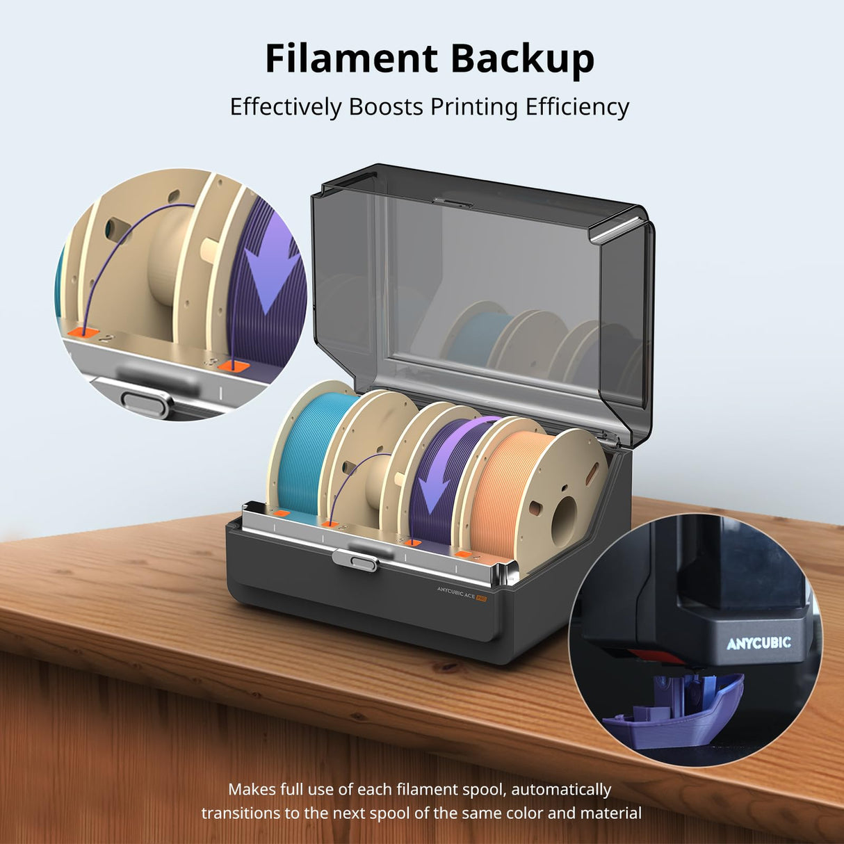 Anycubic ACE Pro Only Box- Not for Anycubic Kobra S1, Only Compatible with Kobra 3 3D Printer, Multi Color 3D Printer Automatically Filament System, Filament Dryer Nozzle Clog Detection ANYCUBIC