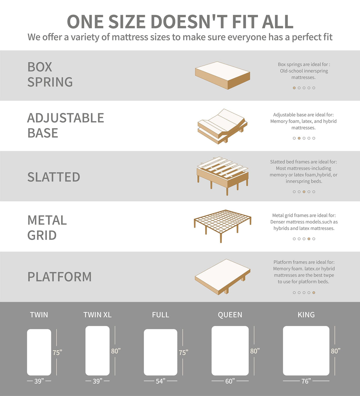 Cejato Full Mattress,Memory Foam Hybrid 12 Inch Full Size Springs Mattresses with Individual Pocket Spring for Pain Relief,Medium Firm White Full Mattresses,CertiPUR-US Certified. Cejato