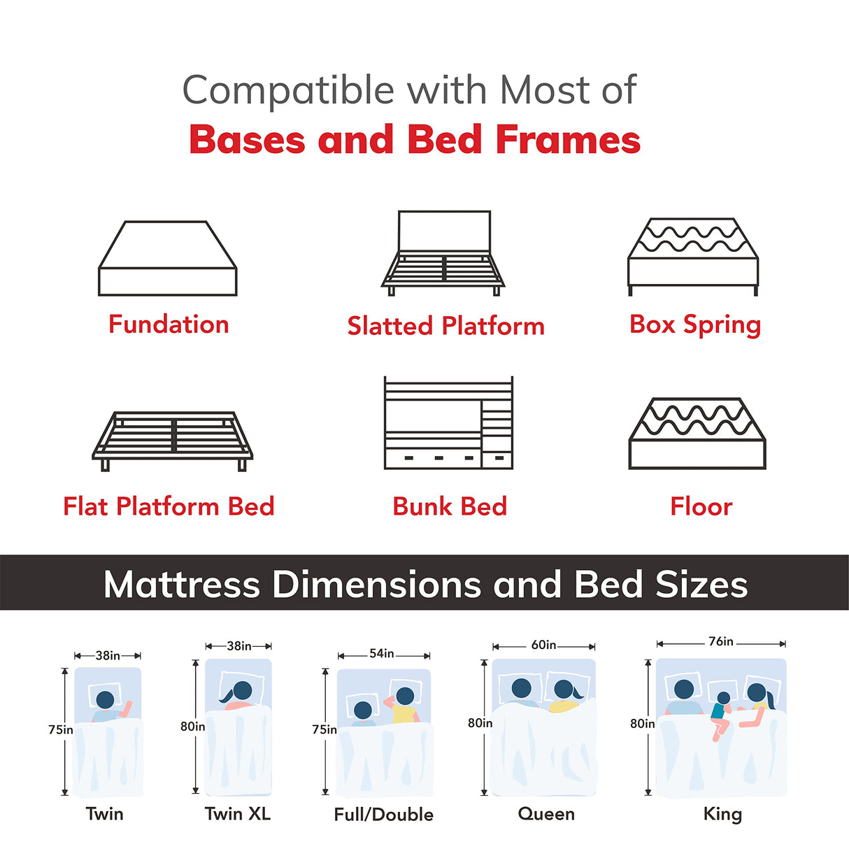 EGOHOME 14 inch King Size Mattress, Cooling Gel Memory Foam Mattres Bed in a Box, CertiPUR-US Certified, Therapeutic Mattress for Back Pain, Made in USA, 76x80x14 Black MLILY