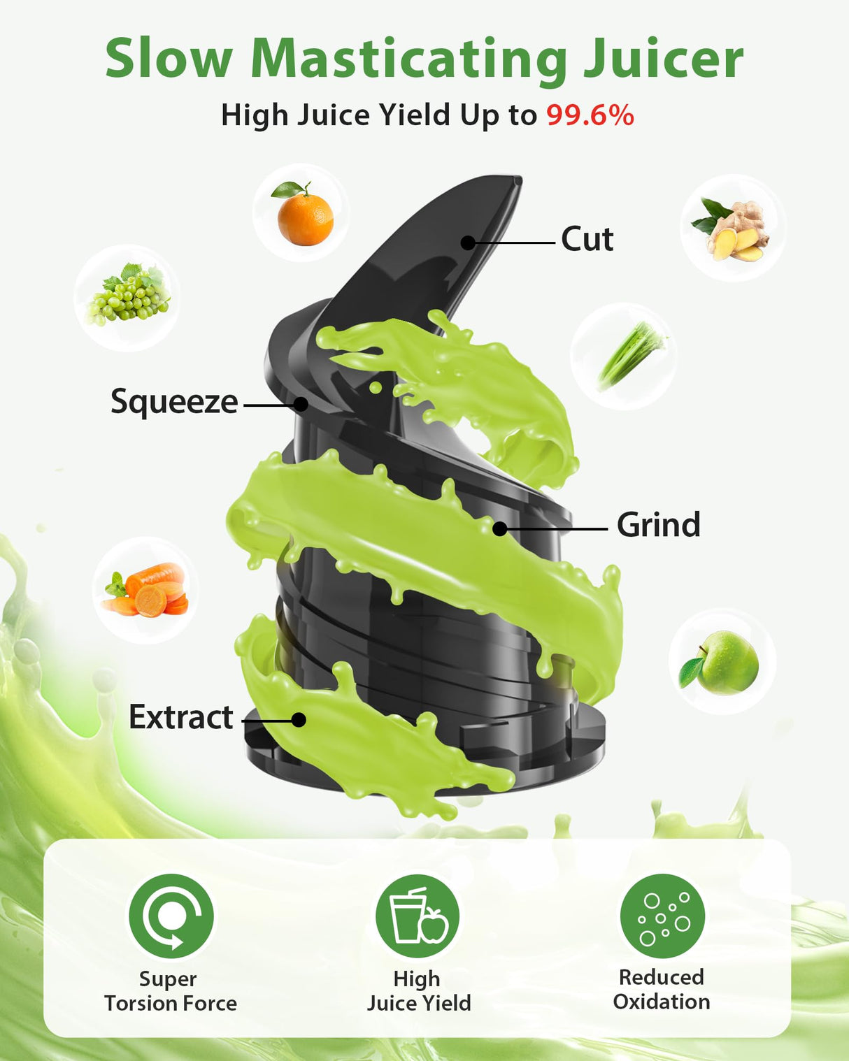 Cold Press Juicer, ECOSELF Slow Masticating Juicer with 4.35" Large Feed Chute Fit Whole Fruits & Vegetables, Self Feeding for Juice Extractor Machine, Easy to Clean and Assemble, High Juice Yield ECOSELF