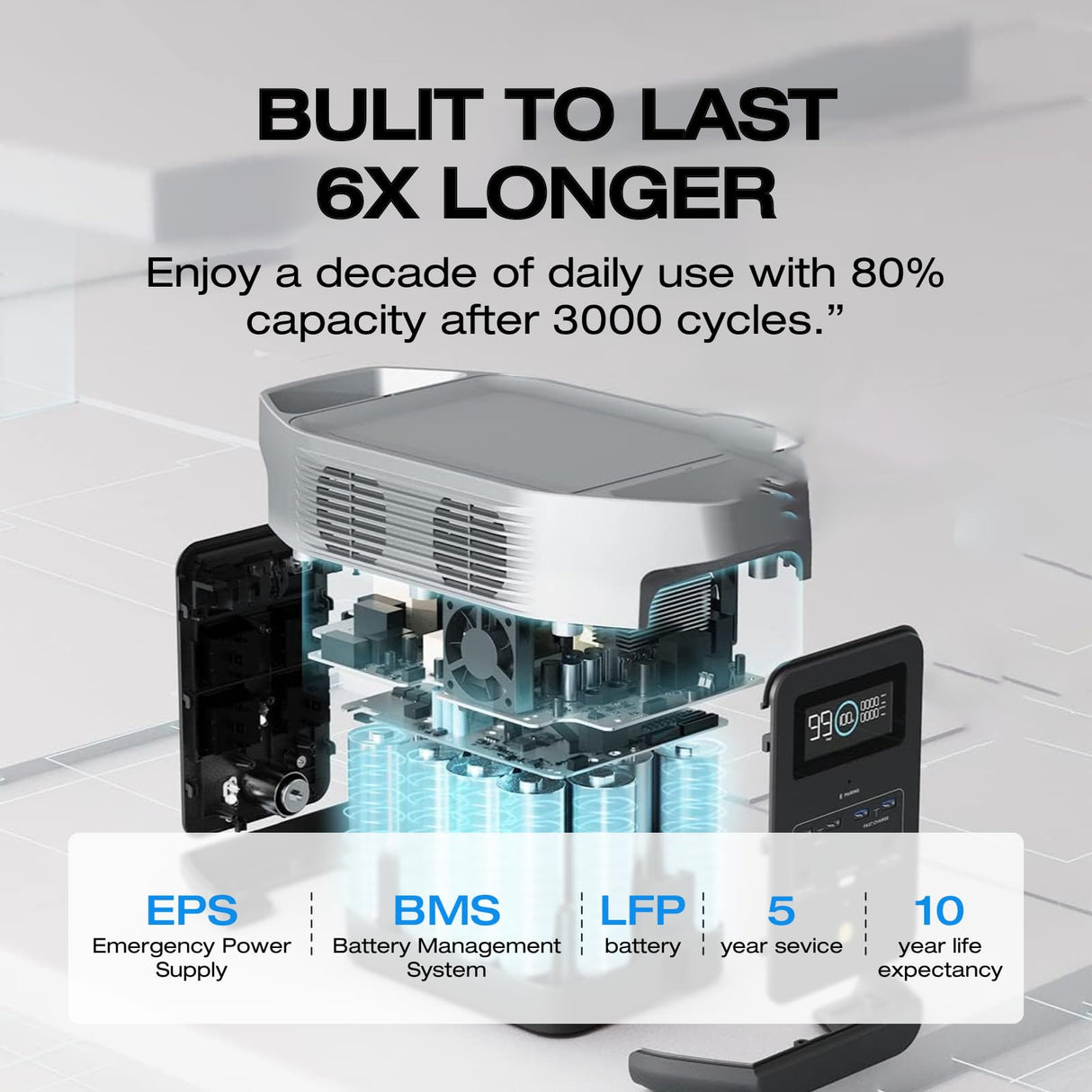 EF ECOFLOW Portable Power Station DELTA 2, 1024Wh LiFePO4 (LFP) Battery, 1800W AC/100W USB-C Output, Solar Generator(Solar Panel Optional) for Home Backup Power, Camping & RVs EF ECOFLOW