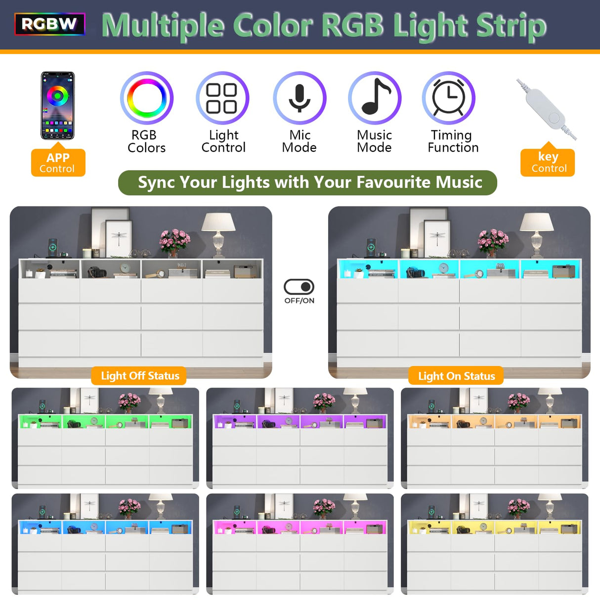 Loomie 12 Drawer White Dresser with Charging Station & Led Lights for Bedroom, Long 63" Quadruple Wide Dresser TV Stand for TVs up to 75", Large Dressers Organizer with 4 Open Cubbies for Living Room Loomie