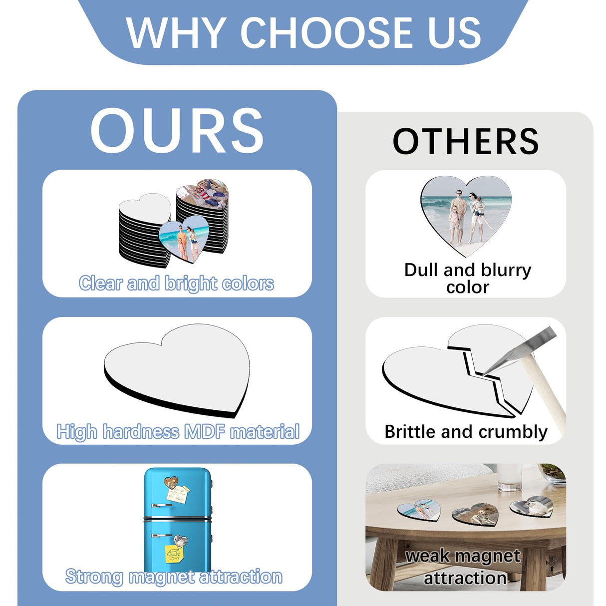 80PCS Sublimation Magnet Blanks Hearts Bulk Produnts 40 Pcs Sublimation Blanks and 40Pcs Soft Magnetic for Kitchen Personalized Sublimation Refrigerator Fridge Magnets Blank Set for DIY Craft LaiHiulaan