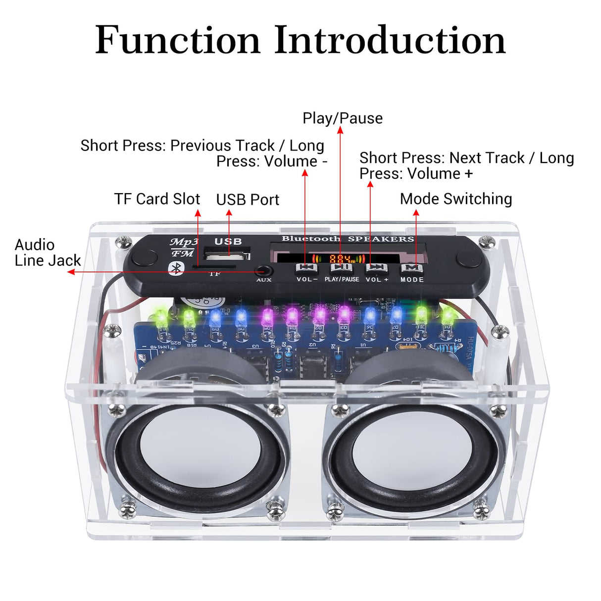 BANRIA DIY Bluetooth-Compatible Speaker Kit,Recording Function FM Radio Soldering Practice Kit with LED Spectrum,TF/AUX/Bluetooth/USB Support,Remote Control Soldering Project for Indoor/Outdoor Use BANRIA