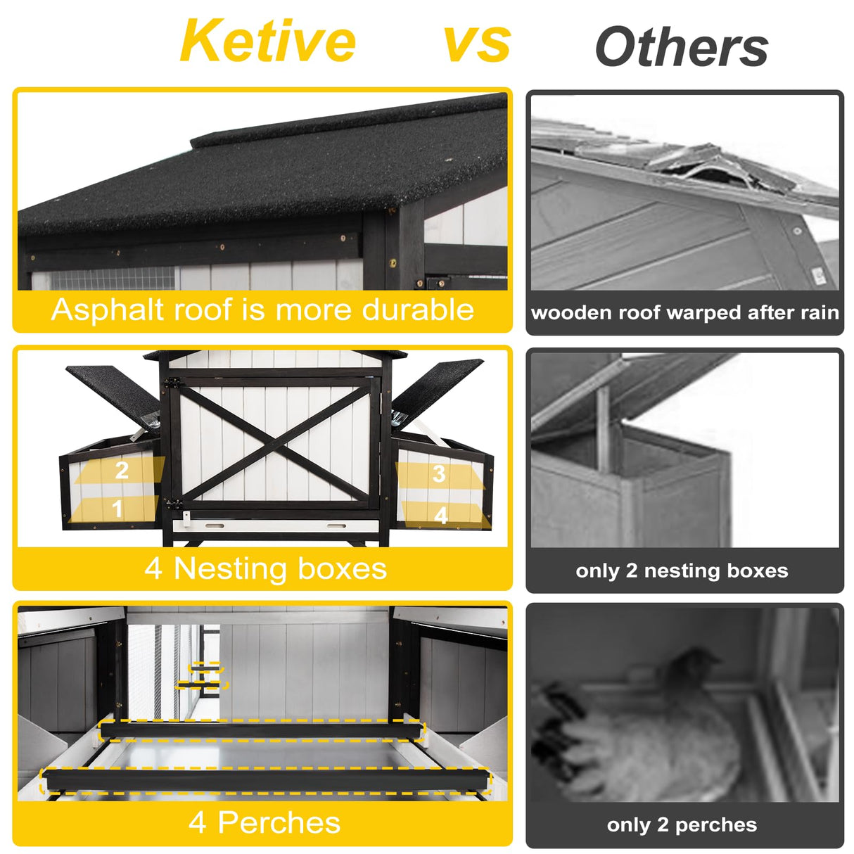 Ketive 116" Large Chicken Coop with Run, Outdoor Wooden Hen House for 3-5 Chickens, Poultry Cage with Nesting Boxes, 4 Perches, Leakproof Pull-Out Tray, Ramp, and Expandable Design for Small Animals ketive