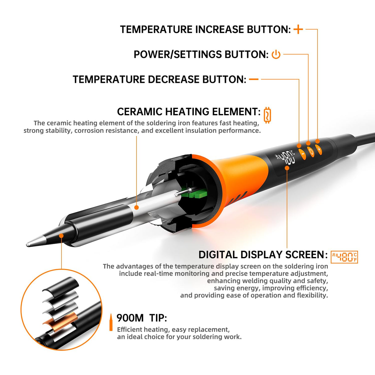 90W 110V LCD Soldering Iron, Soldering Iron Kit, 10-in-1 Soldering gun Tool, 5 Soldering Iron Tips, Solder Wire, Solder Paste, Adjustable Temperature Range 180-480°C MEAKEST