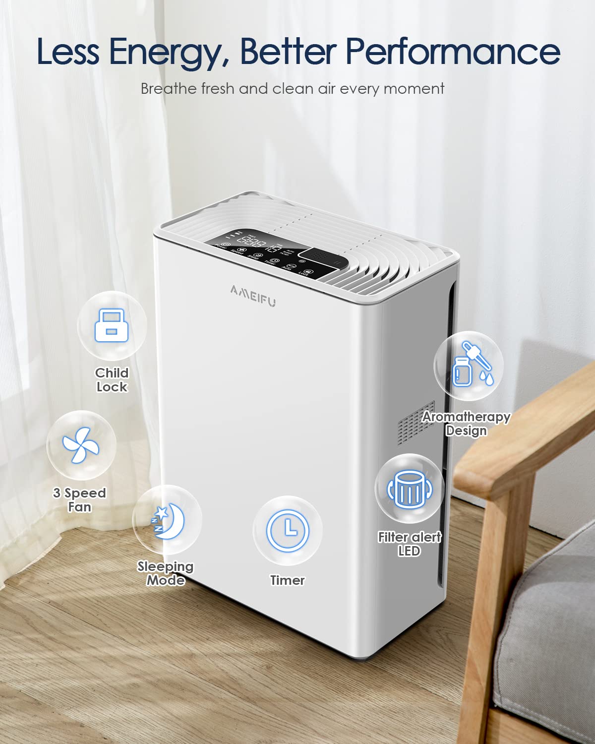 AMEIFU Air Purifiers for Home Large Room up to 2300sq.ft, H13 True Hepa Air Purifiers for Pets Hair, Dander, Smoke, Pollen, 3 Fan Speeds, 5 Timer Air Cleaner AMEIFU