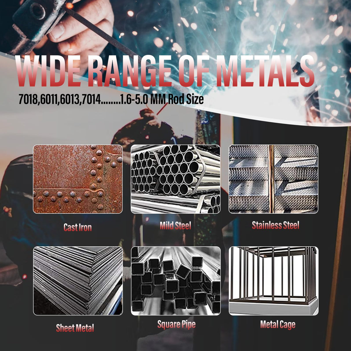 250A 110/220V Stick Welder,ARC/Lift TIG Welding Machine with Synergic Control,IGBT Inverter,Hot Start,Arc Force and Anti-Stick S7