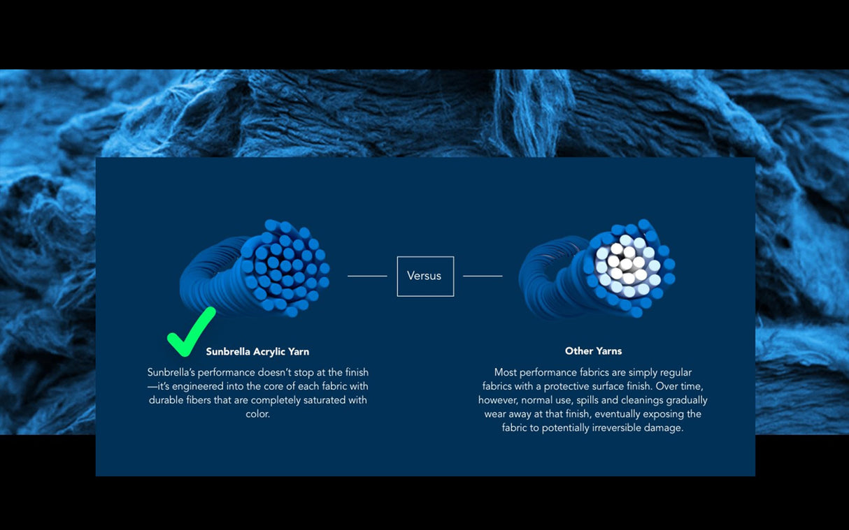 Linon Greyton Black Aluminum Frame Outdoor Sectional with White Removable Cushions Linon