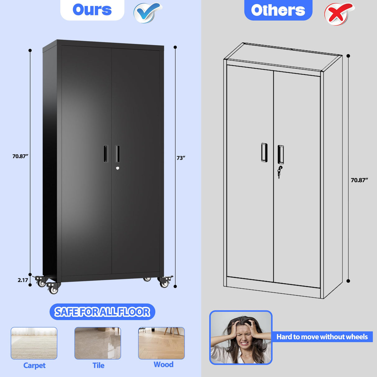 Reemoon 73" H Metal Storage Cabinet with Wheels, Garage Storage Cabinet with 4 Adjustable Shelves and Lockable Doors for Garage Home Office Utility Room,Required Assembly,Black Reemoon