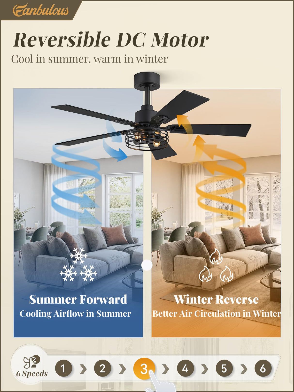 Fanbulous 2 Pack Farmhouse 42 Ceiling Fans with Lights, Black Industrial Caged Ceiling Fans for Bedroom Living Room, Double-Sided 5 Blades Rustic Ceiling Fan Fanbulous