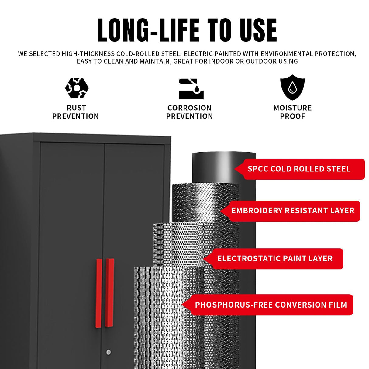 Torin Garage Storage Cabinets System, 8-Pcs Workshop Cabinet Set in Black, Included Steel Cabinets Drawers Rolling Chest and Pegboard,Locked Garage Storage Cabinet Torin