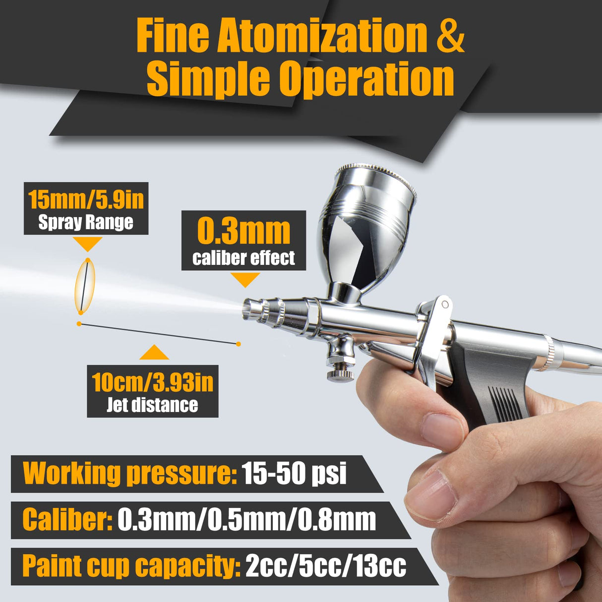 Airbrush Kit, Air Brush Painting Set, Double Action Trigger Airbrush Gun with 0.3mm/0.5mm/0.8mm Needles, 2cc/5cc/13cc Paint Cup, Airbrush Spray Tool Set for Painting Nails Cake Tattoo Makeup BetyBedy
