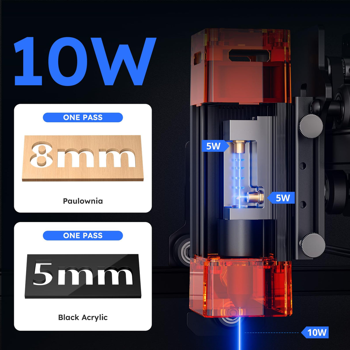 ATOMSTACK 10W Laser Engraver, A10 PRO V2 Laser Cutter, 0.06mm High Accuracy Laser Engraving Machine for Wood and Metal, Dark Acrylic, Glass, Leather ATOMSTACK