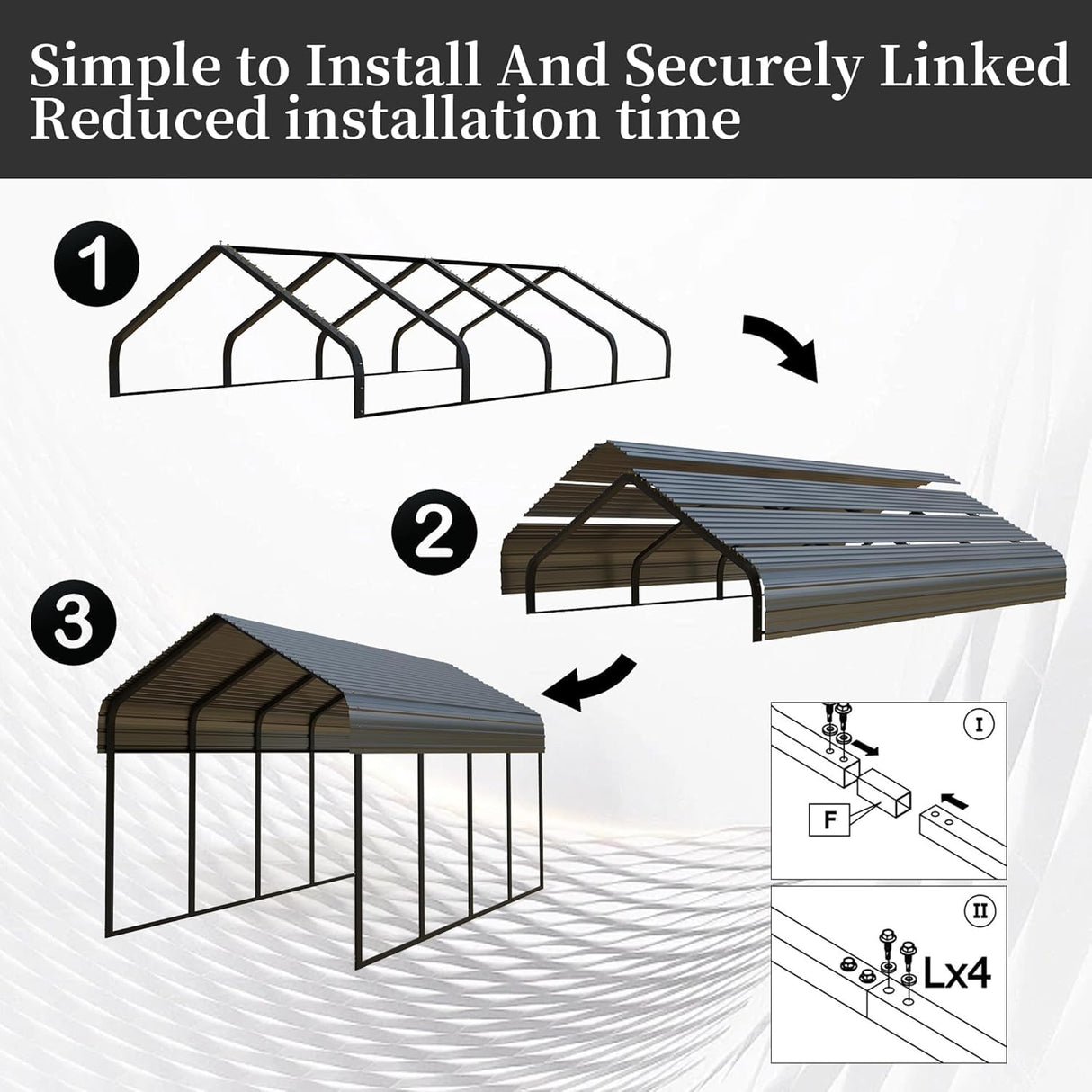 10x20 FT Metal Carport Heavy Duty with Galvanized Steel Roof & Frame, All-Weather Portable Car Garage Canopy Shelter for Cars, Safe Boat Cover Car Ports for Yard Poborin