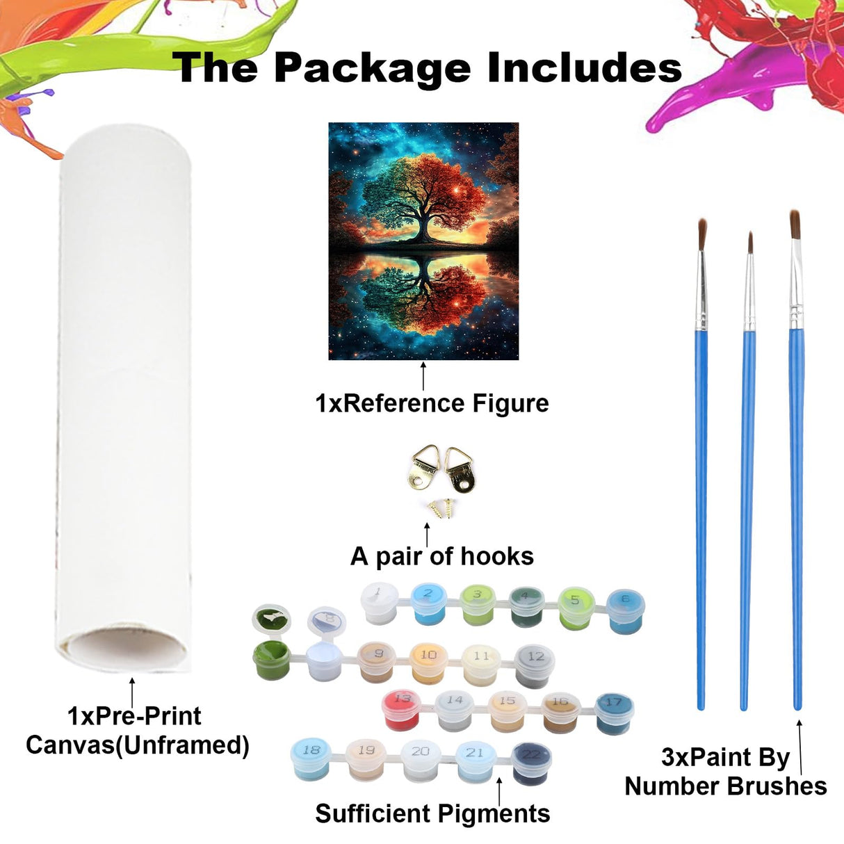 NEWENMO Tree of Life Paint by Numbers Kit for Adults, Tree of Life Paint by Numbers on Canvas Unframed, DIY Oil Painting Perfect for Beginner, Craft, Hobbies and Home Wall Decor 16x20 in NEWENMO