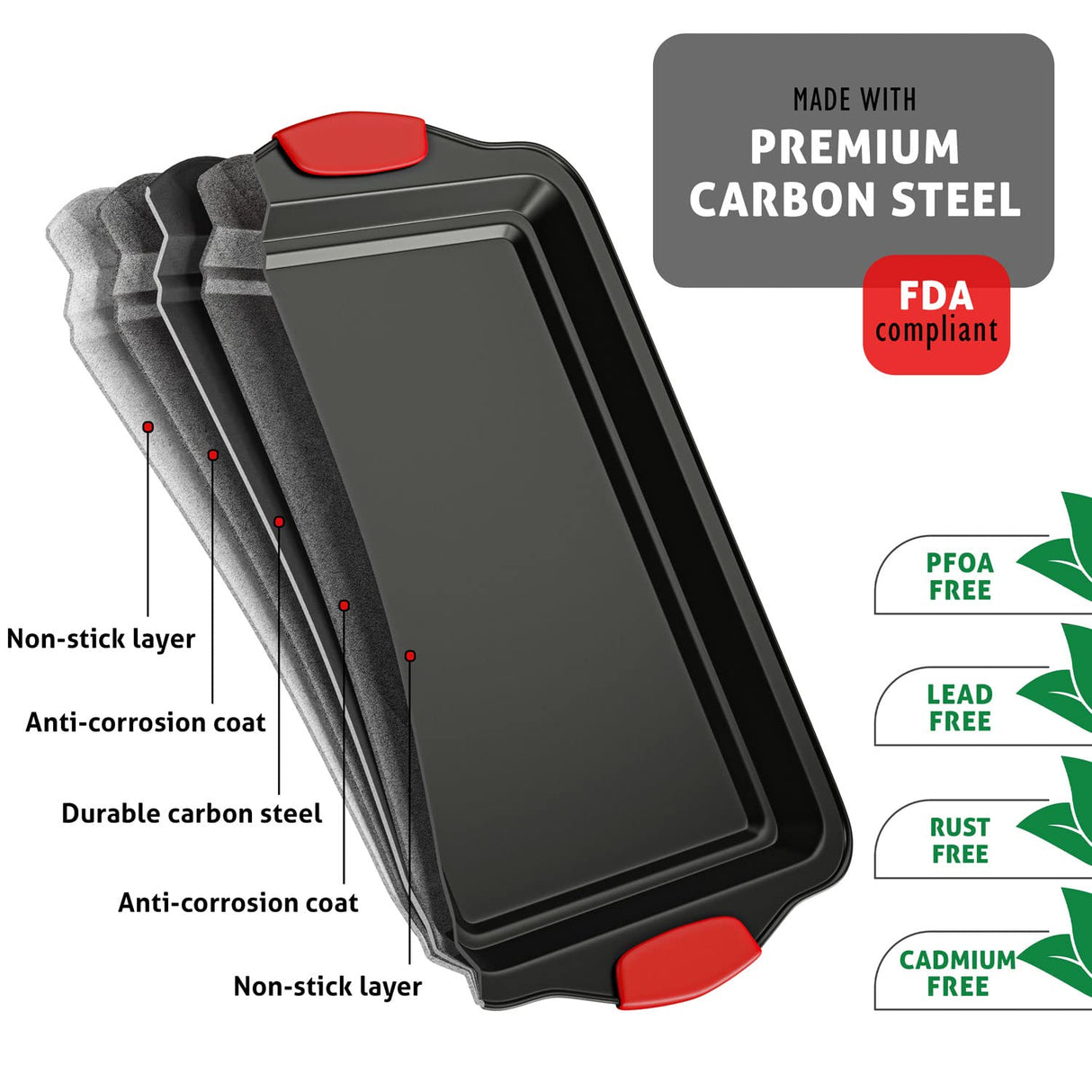 Baking Pan Set, 15 Piece Premium Nonstick Bakeware Sets BPA Free, Cookie Sheets Nonstick Steel Baking Sheets for Oven with Muffin Pan, Cake Pan & Kitchen Utensils - Black JOYTABLE