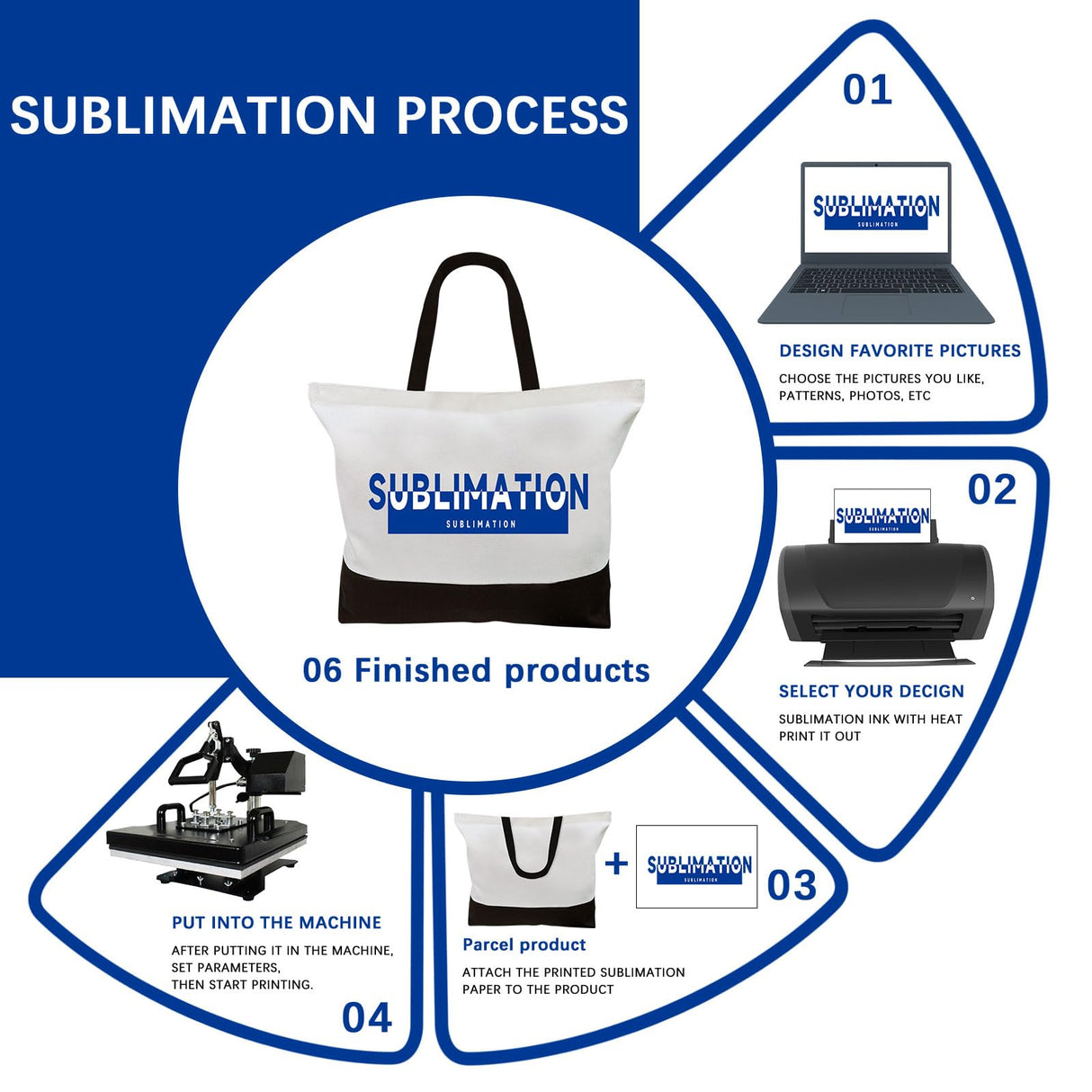 ORJ 8 PCS Sublimation Tote Bags,polyester tote bags for sublimation, blank canvas tote bags for Custom picture 15 * 18.5 * 4 in ORJ