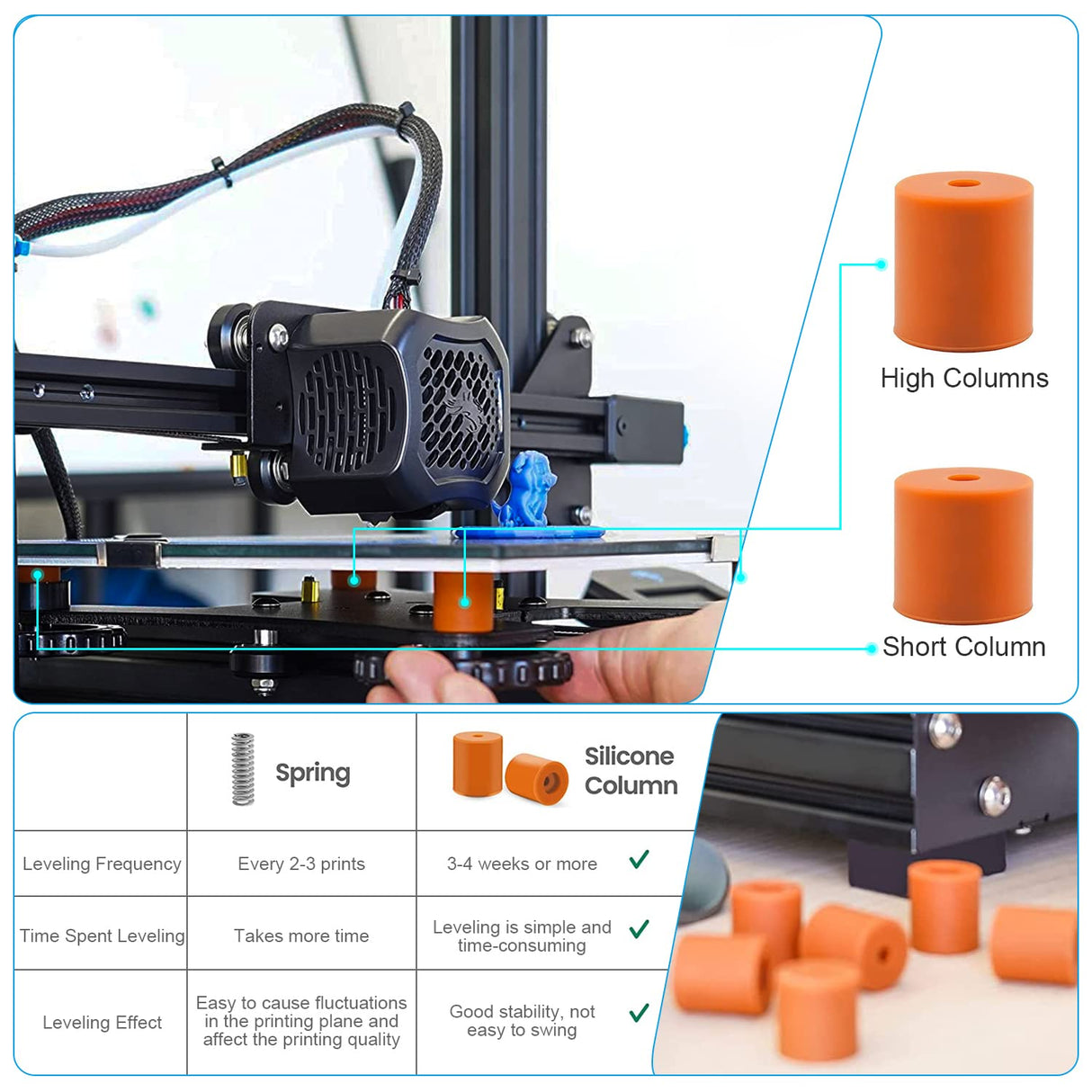 Creality Ender 3 Auto Bed Leveling Kit, Official CR Touch for Ender 3 V2/Ender 3 Pro/Ender 3 Max/Ender 5/CR-10 with 32 Bit V4.2.2/V4.2.7 Mainboard, 3D Printer Leveler Sensor Tool Kit Silicone Mounts Mefine