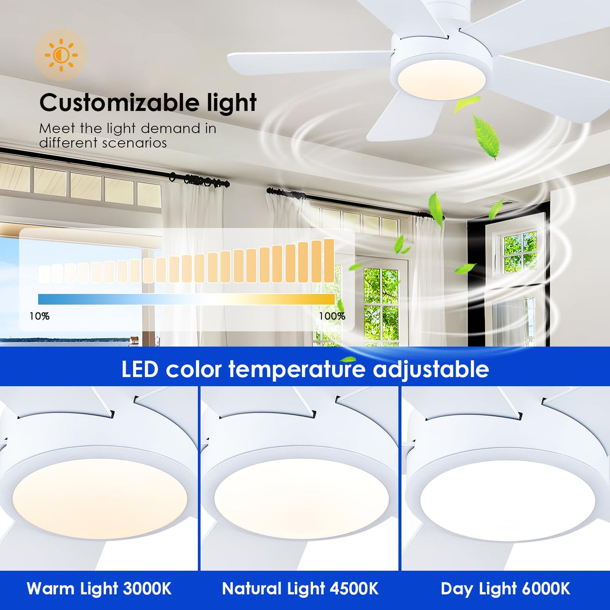 Ceiling Fans with Lights,Modern Low Profile Ceiling Fan with Light and Remote Control,5 Dual-Sided Blades,Reversible DC Motor,40" White Small Flush Mount Ceiling Fan for Bedroom Indoor/Outdoor Use Hounberi