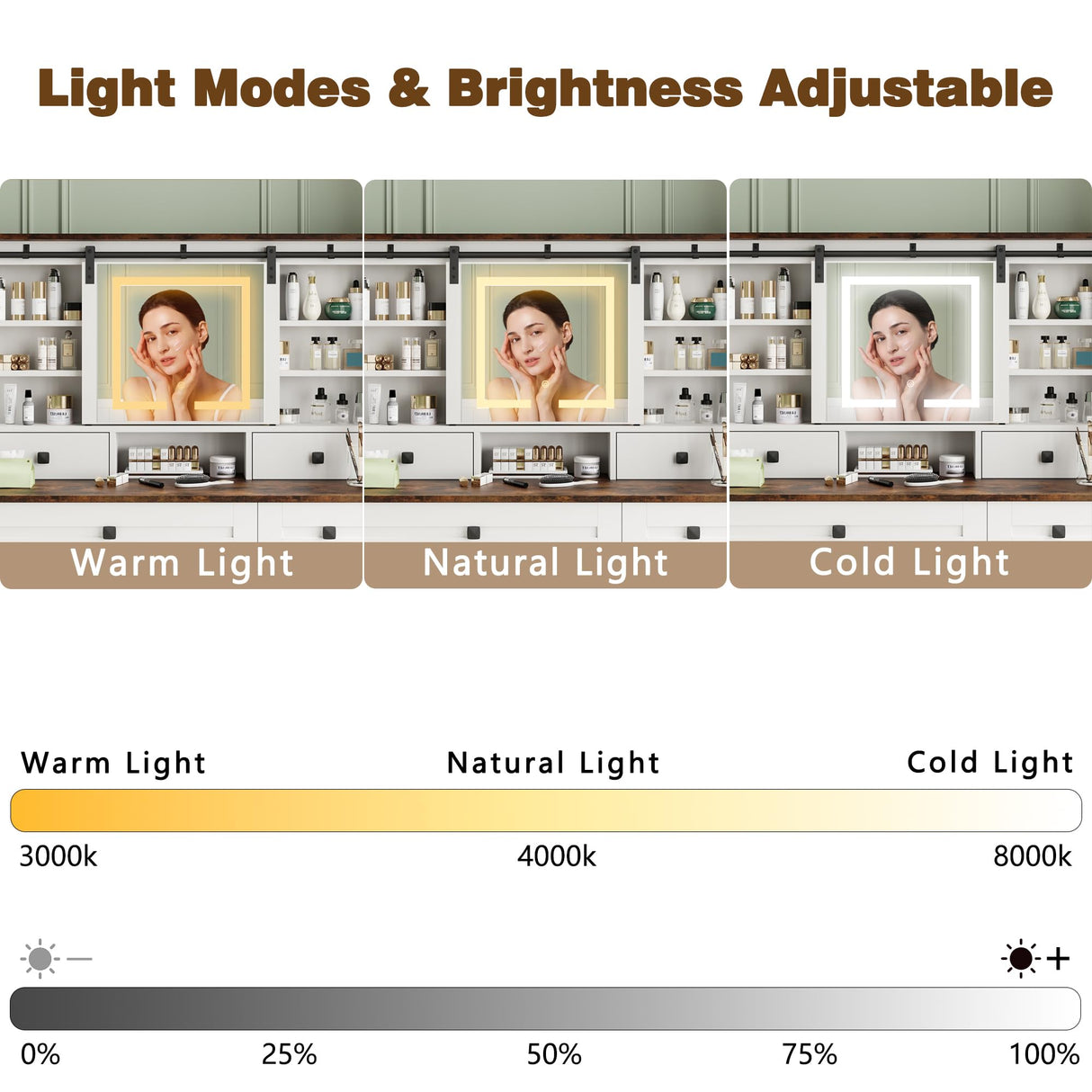 White Vanity with 4 Drawers & Shelves, 42.1'' Farmhouse Makeup Vanity Desk Featuring a Sliding Mirror and Lights, a Rustic Big Vanity Set Suitable for The Bedroom. wanan