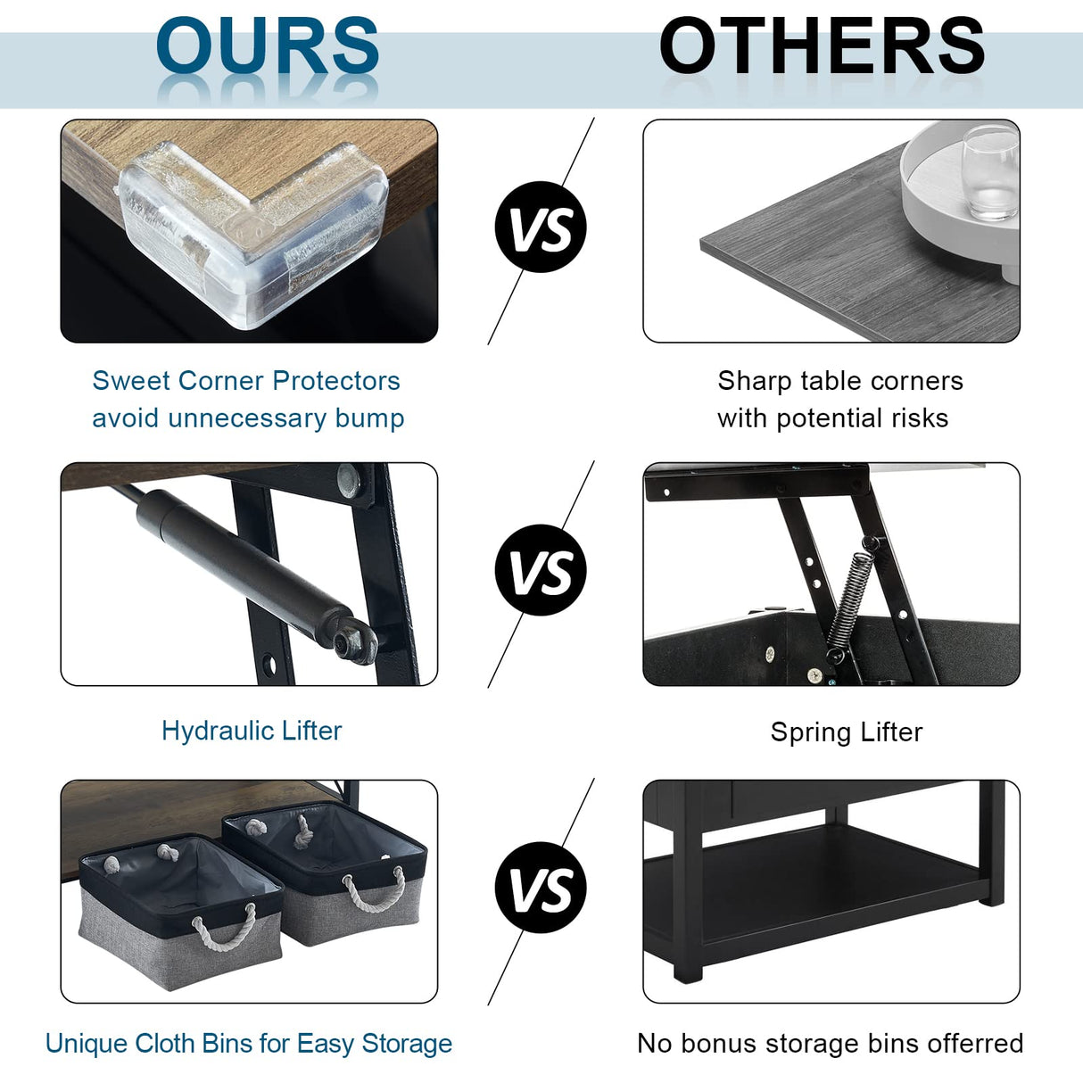 VINGLI 36" Lift Top Coffee Table with Free Cloth Storage Bins, Rustic Framhouse Black Coffee Table for Living Room, Small Modern Coffee Table for Small Space in Minimalistic Style, Black VINGLI