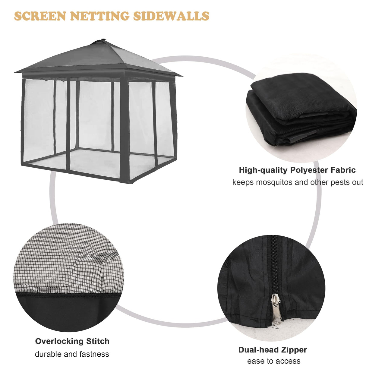 Coverify Replacement Gazebo Mosquito Netting 10x10FT, Universal Outdoor Pergola 4-Panel Patio Screen Walls with Zipper (Mosquito Netting ONLY, Black) Coverify