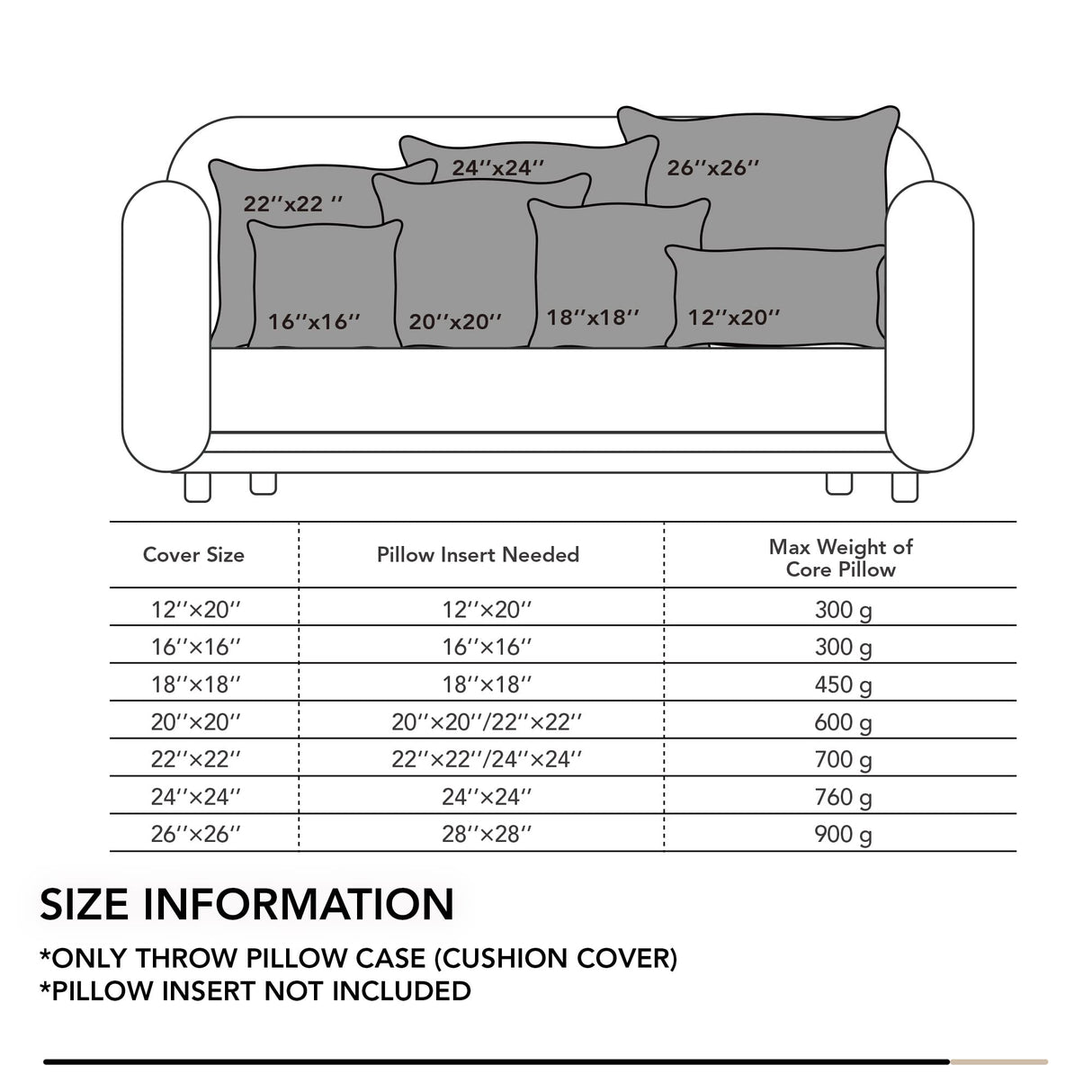 Deconovo 4 PCS Pillow Covers 18x18, No Insert - Faux Linen Sublimation Cushion Covers White Blank Pillow Covers, Throw Pillow Cases for Sofa, 18x18 Inch Natural White, Set of 4, Case Only Deconovo