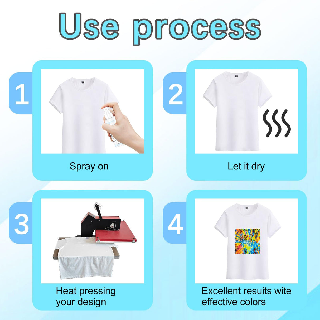 4 x 100ml Sublimation Spray for Cotton Tshirts,Sublimation Coating Spray for T-Shirts, Canvas, Polyester Fabric,Quick Dry, High Gloss,Polyester Spray for Sublimation (4 pcs Sublimation Coating Spray) GEKIXUTP