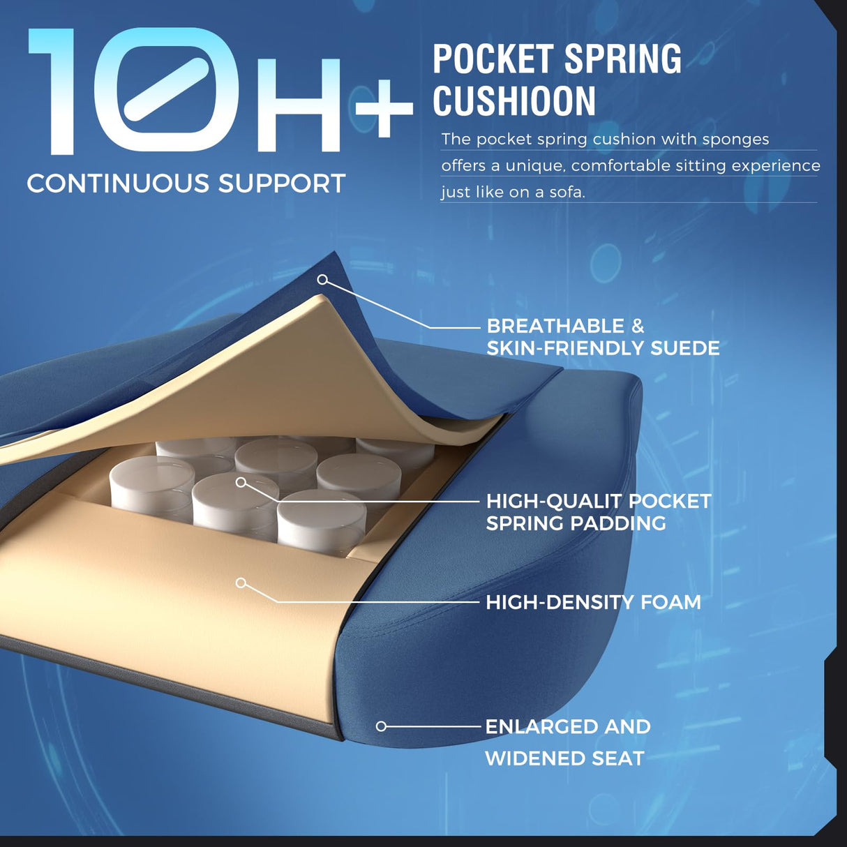 GTPLAYER Gaming Chair Fabric with Pocket Spring Cushion, Big and Tall Gaming Chair 350LBS High Back Computer Chair with Footrest for Adults Lumbar Support Swivel Game Chair for Office Gaming Blue GTPLAYER