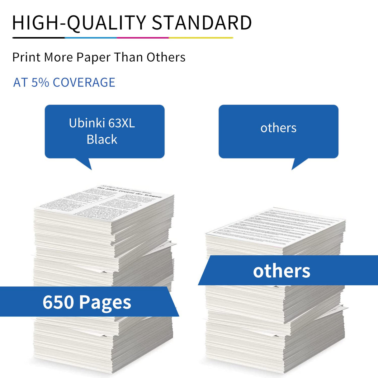63XL Black Ink Cartridge to Officejet 3830 5258 Printer Ink Replacement for Hp Ink 63 XL 63XL HP63 HP63xl to Envy 4520 4512 4510 Officejet 4650 5200 5255 4655 4652 5252 3630 3632 2132 Printer (2-Pack) Ubinki