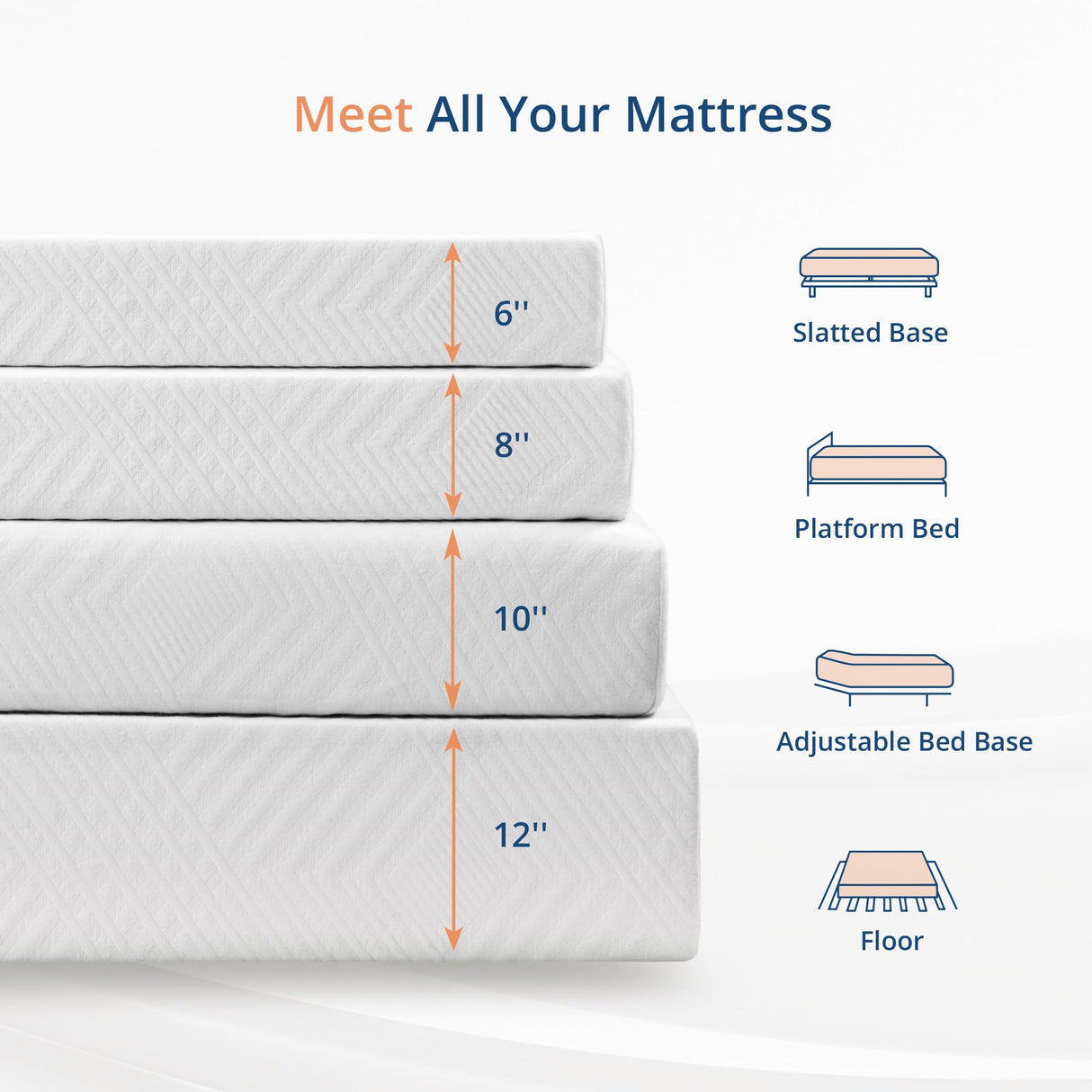 EGOHOME Twin Mattress for Kids Adults Single Bed, 5 Inch Green Tea Gel Cooling Memory Foam Bunk Bed Mattress in a Box, Made in USA CertiPUR-US Certified, Medium Firm Trundle, White MLILY