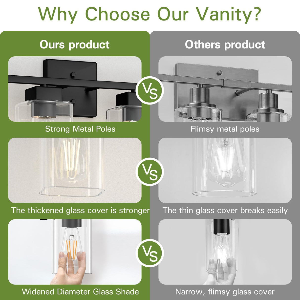 Espird 4 Light Bathroom Vanity Light - Matte Black Bathroom Light Fixtures Square Design & UL Certification, Square Light Fixture Over Mirror, Farmhouse Light Fixtures for Bathroom & Bedroom Espird