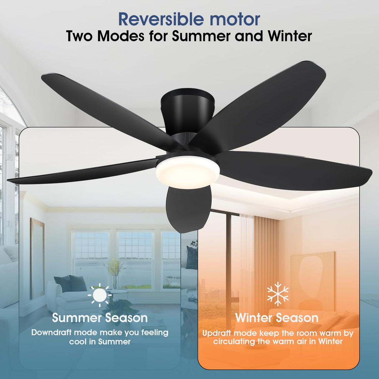 Surtime 42" Ceiling Fans with Lights-Low Profile Ceiling Fan with Light and Remote/APP Control,Flush Mount,DC Reversible,LED Dimmable Black Ceiling Fans for Bedroom,Indoor/Outdoor Patio Use Surtime