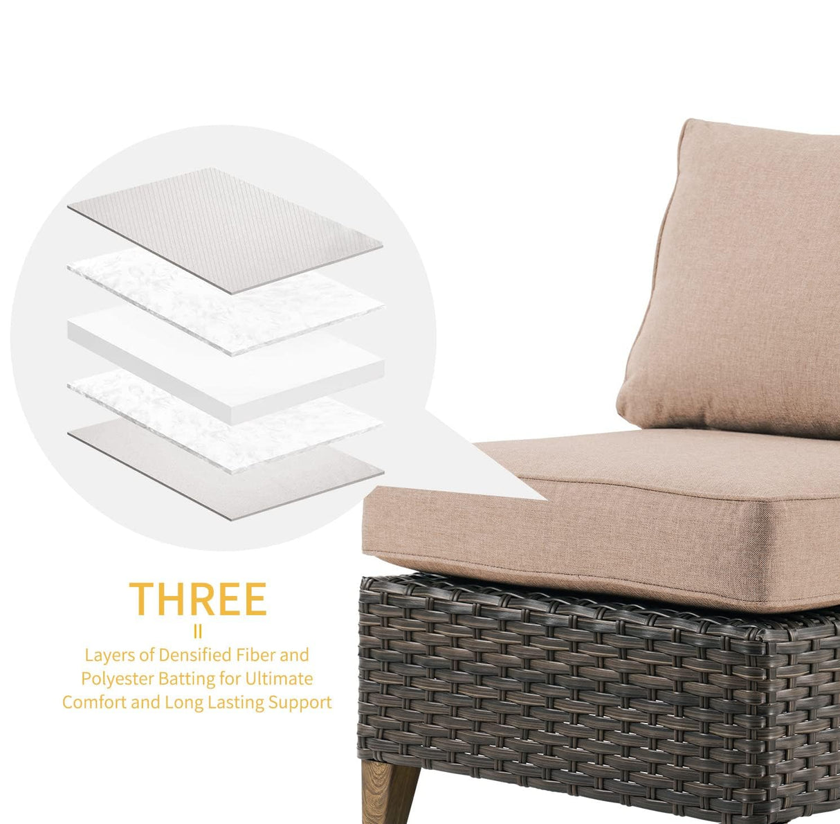 Grand patio Sofa Sets Outdoor Furniture Sets, Wicker Patio Furniture 7-Piece Sectional Sofa with Thick Olefin Cushions for Yard Garden Porch for Six (Beige Sofa Set for Six, 7 PCS) Grand patio