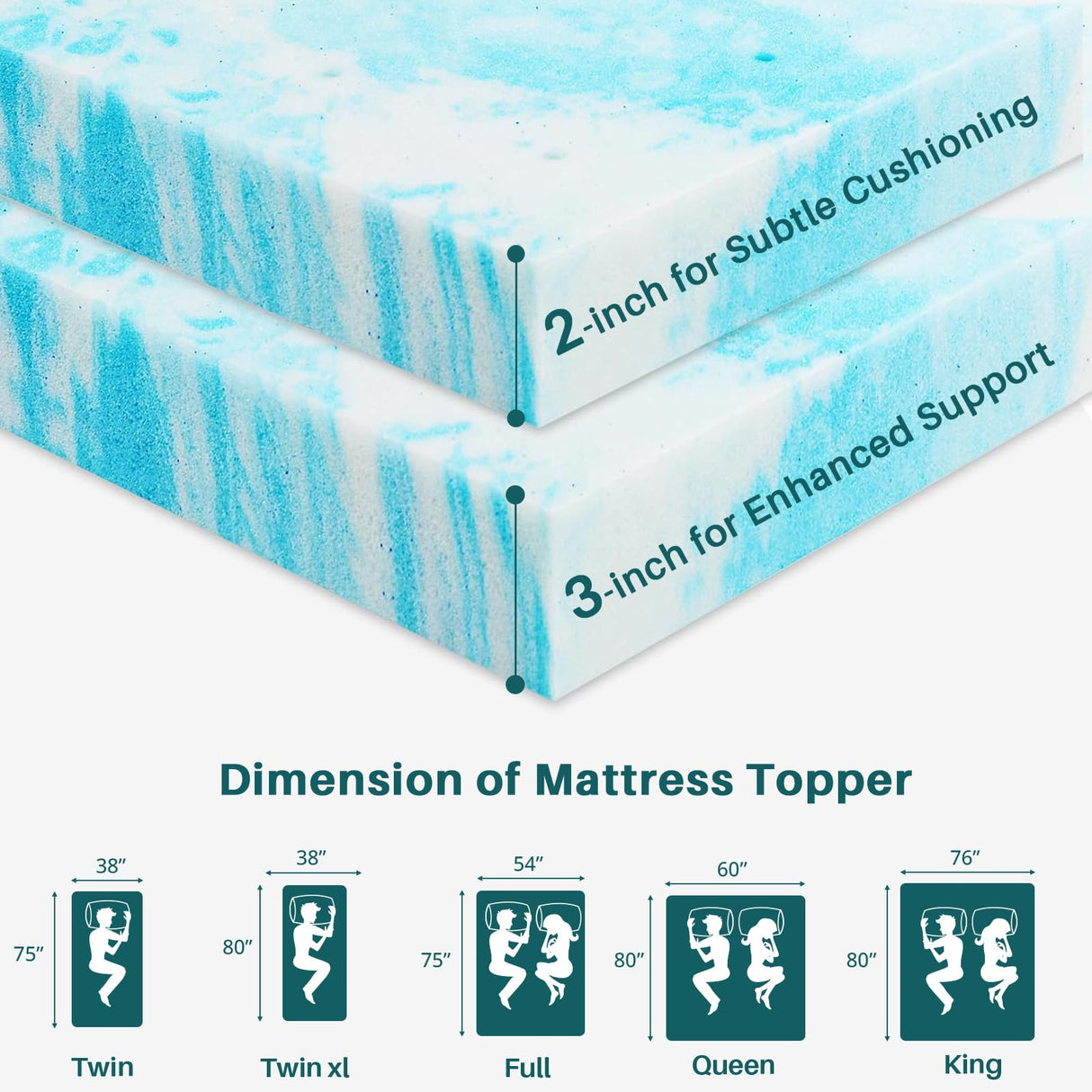 3 Inch Mattress Topper King, Gel Memory Foam Infused Bed Toppers, Ventilated Soft Mattress Pads for Pressure Relief, CertiPUR-US Certified, Blue SMUG