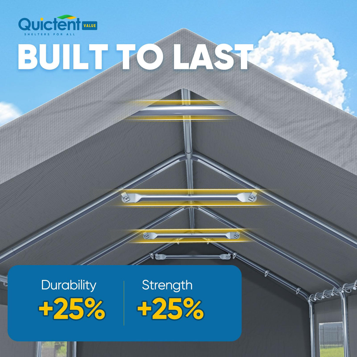 Quictent 12x20 ft Heavy Duty Carport Canopy Galvanized Car Tent Outdoor Garage Boat Shelter with Reinforced Structure with Roll-up Ventilated Windows Sidewall - Gray Quictent