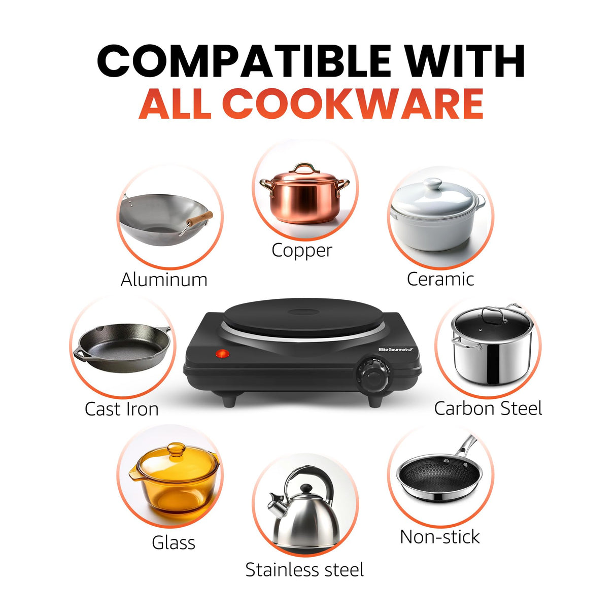 Elite Gourmet ESB-301BF Countertop Single Cast Iron Burner, 1000 Watts Electric Hot Plate, Temperature Controls, Power Indicator Lights, Easy to Clean, Black Elite Gourmet