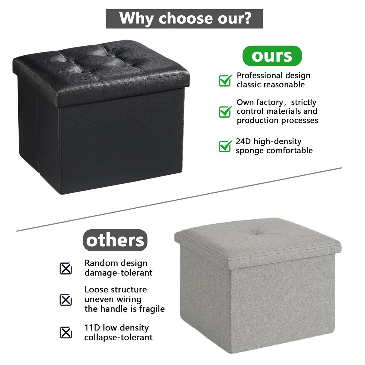 AmasSmile Storage Ottoman Folding Foot Rest Stool, Leather Footstool Bench, Short Ottoman Stool, Storage Foot Rest Store, Books (Black, 13" D x 17" W x 13" H) AmasSmile