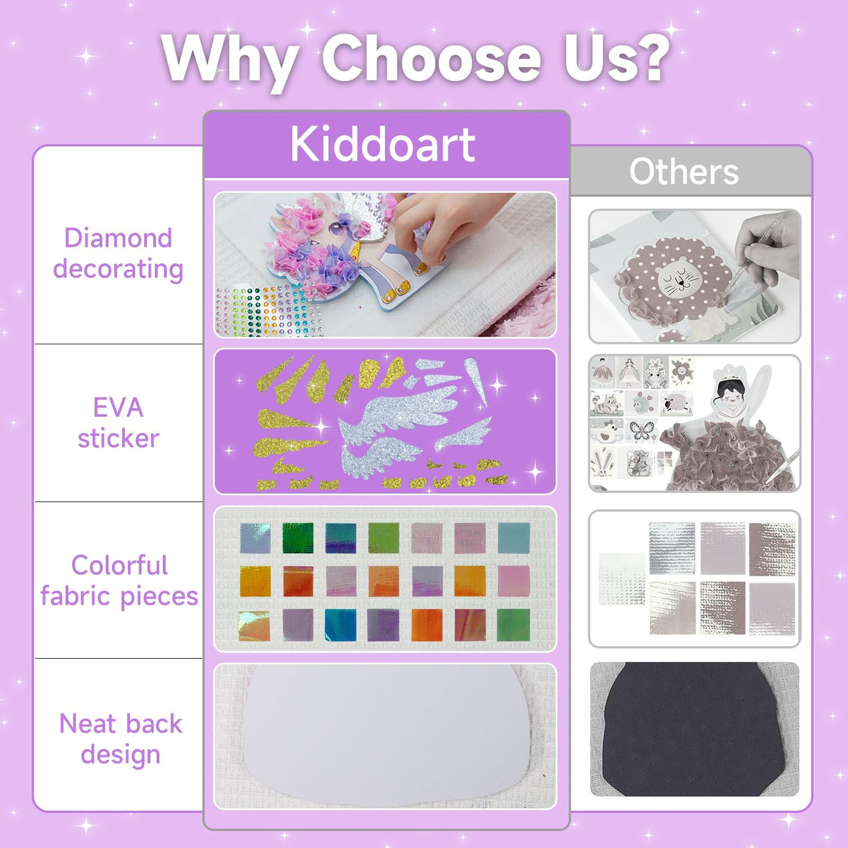 kiddoart Poke Art Magical Unicorn Craft Kit - Mess-Free DIY Creative Activity for Kids, Birthday Gifts for Girls & Boys Ages 4-12, Arts and Crafts Toys with 6 Unicorns & Accessories kiddoart